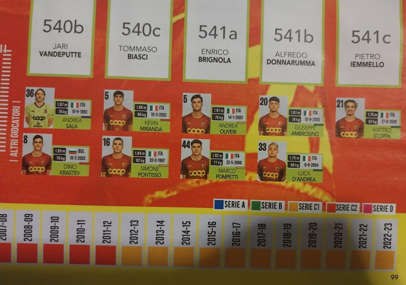 ALBUM figurine CALCIATORI PANINI 2025 nuovo RECENSIONE page 154