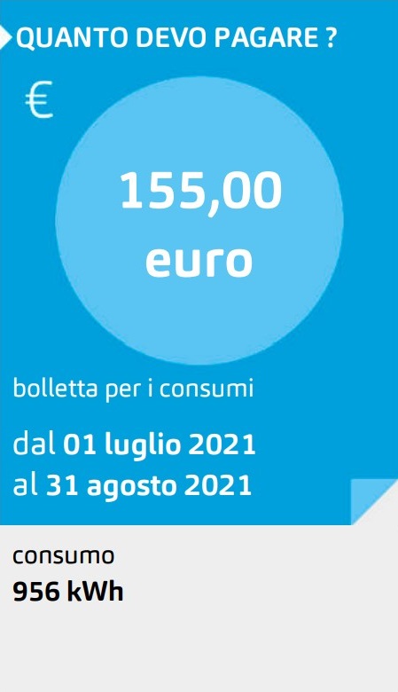 Installazione Sperimentale Page 62 Installazione Sperimentale Page 62