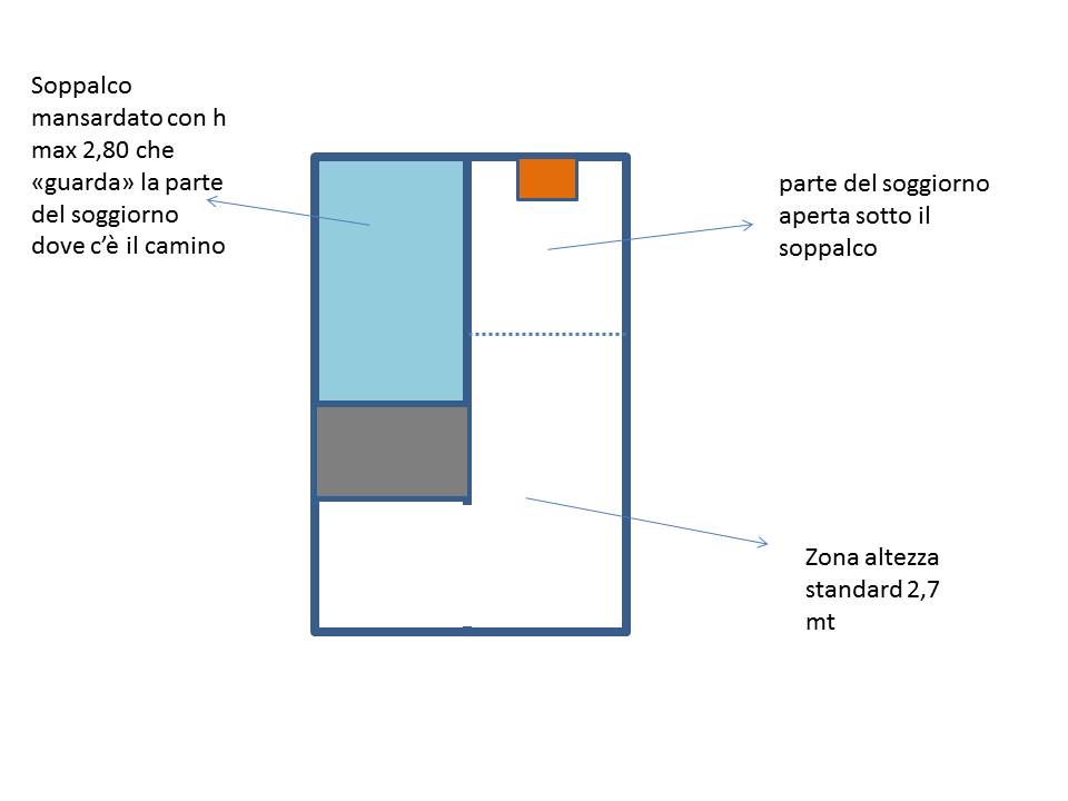 Piastra A Muro Per Tubi Tondi 100 Mm - Leroy Merlin - Foto 10